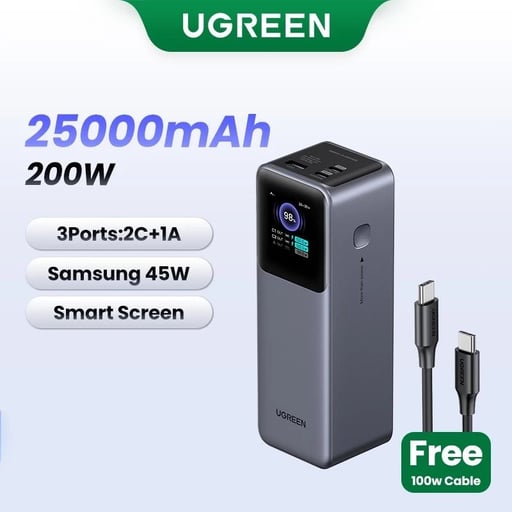 Ugreen 25000mAh 200W Power Bank ชาร์จเร็วสุด 140W PD 3.1